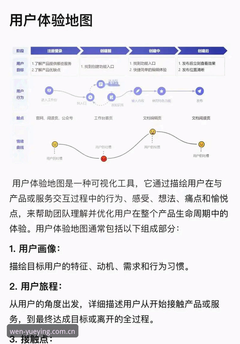 悦盈体育怎么样 老用户实测分享:悦盈体育怎么样?从数据工具到实战分析的全方位体验
